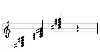 Sheet music of C# m7 in three octaves